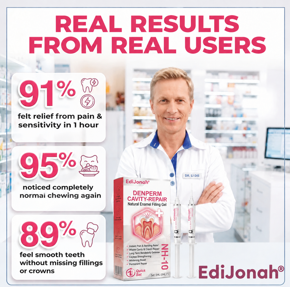𝑬𝒅𝒊𝑱𝒐𝒏𝒂𝒉® 𝑫𝒆𝒏𝑷𝒆𝒓𝒎 – 𝑵𝒂𝒕𝒖𝒓𝒂𝒍 𝑬𝒏𝒂𝒎𝒆𝒍 𝑭𝒊𝒍𝒍𝒊𝒏𝒈 𝑮𝒆𝒍 𝒇𝒐𝒓 𝑪𝒂𝒗𝒊𝒕𝒚 𝑹𝒆𝒑𝒂𝒊𝒓
