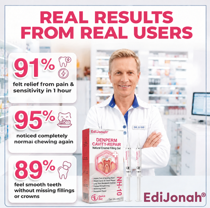 𝑬𝒅𝒊𝑱𝒐𝒏𝒂𝒉® 𝑫𝒆𝒏𝑷𝒆𝒓𝒎 – 𝑵𝒂𝒕𝒖𝒓𝒂𝒍 𝑬𝒏𝒂𝒎𝒆𝒍 𝑭𝒊𝒍𝒍𝒊𝒏𝒈 𝑮𝒆𝒍 𝒇𝒐𝒓 𝑪𝒂𝒗𝒊𝒕𝒚 𝑹𝒆𝒑𝒂𝒊𝒓
