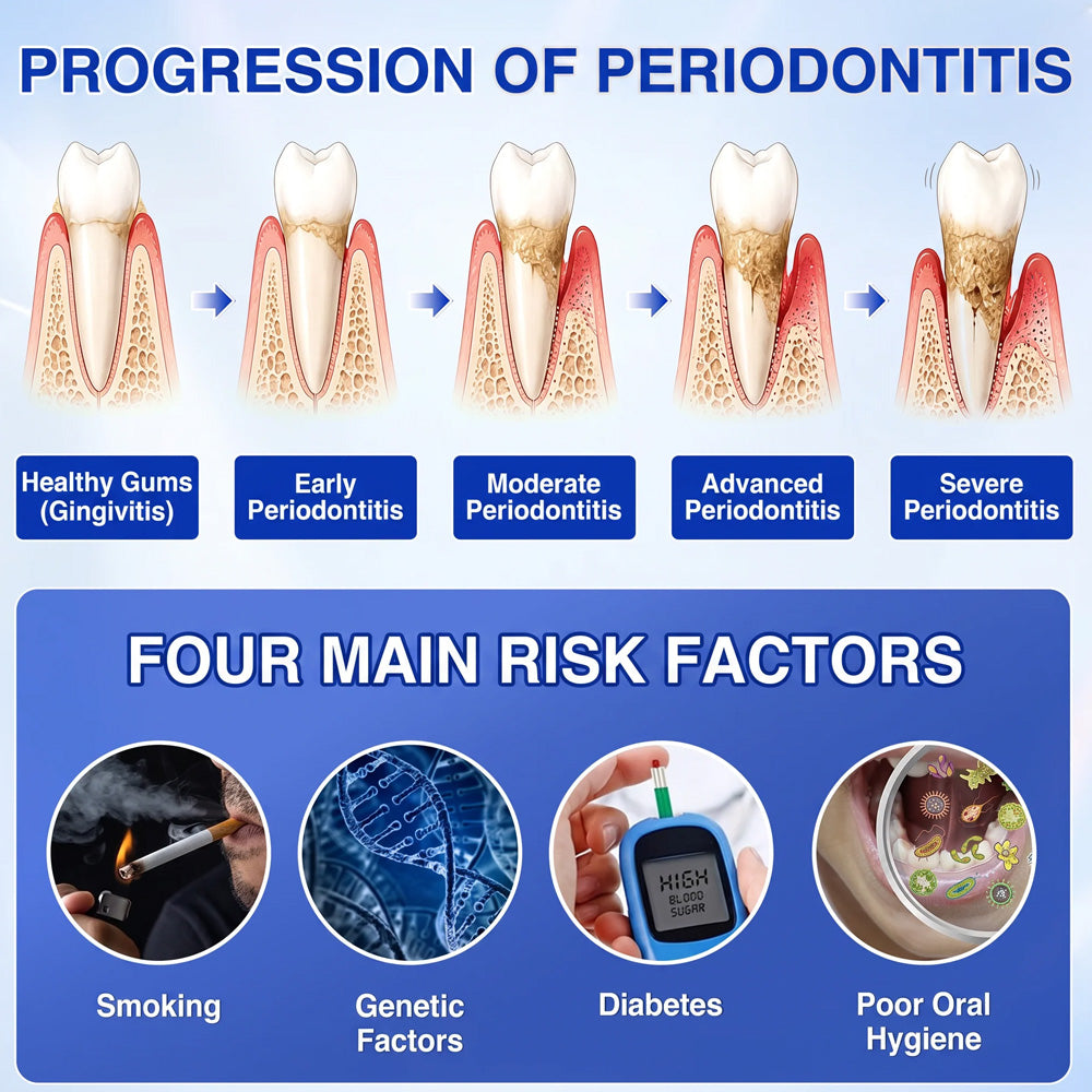 🇨🇦🥇👨‍⚕️🦷🛡️𝑬𝒅𝒊𝑱𝒐𝒏𝒂𝒉® GumRevive periodontal repair gel