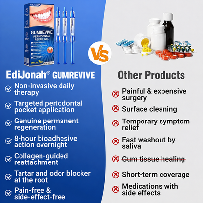 🇨🇦🥇👨‍⚕️🦷🛡️𝑬𝒅𝒊𝑱𝒐𝒏𝒂𝒉® GumRevive periodontal repair gel